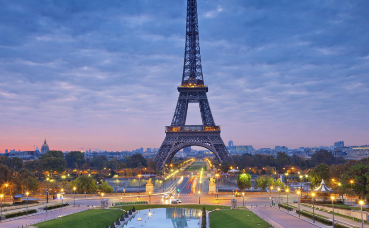 Five Things You Must Do When You Are In Paris!